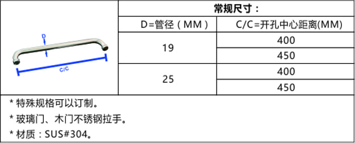 产品规格