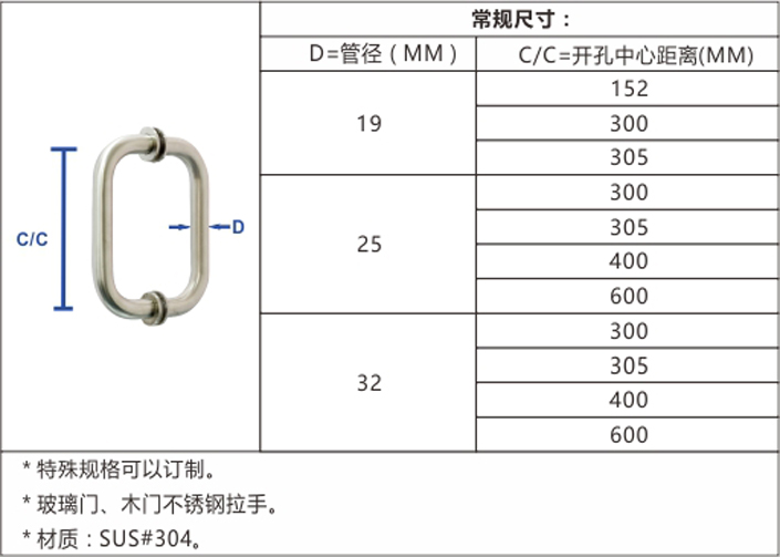 DH-OH1-CPCS