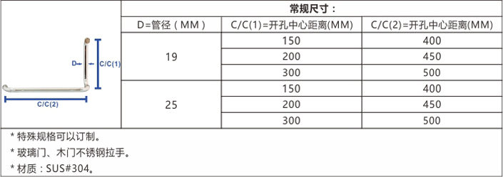 DH-SH1-CPCS