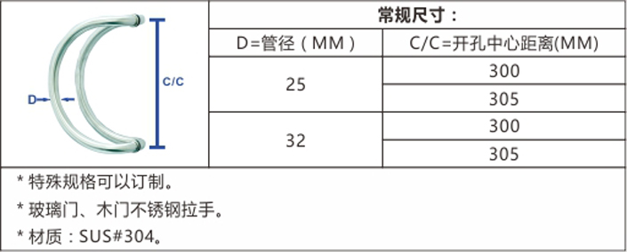 DH-CH2-CPCS