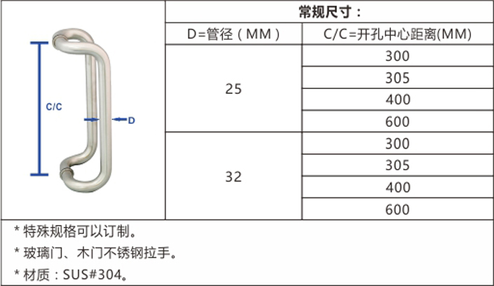 DH-CH1-CPCS